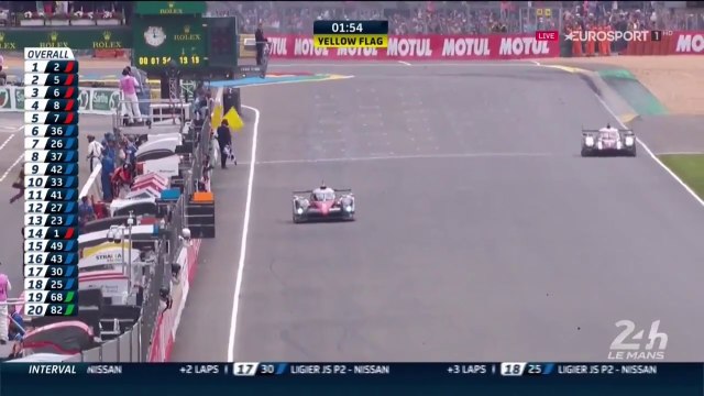 24h of Mans 2016 Dramatic Final Lap Leader Nakajima Retires Porsche Wins