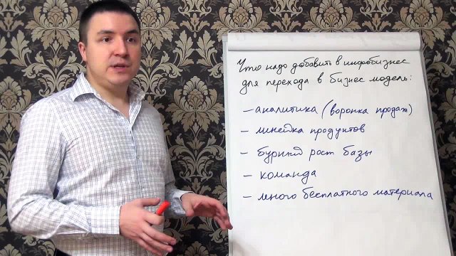 Евгений Грин — Что нужно добавить в инфобизнес, чтобы перейти в бизнес модель