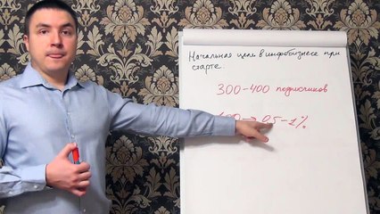Евгений Грин — Начальная цель при старте в инфобизнесе