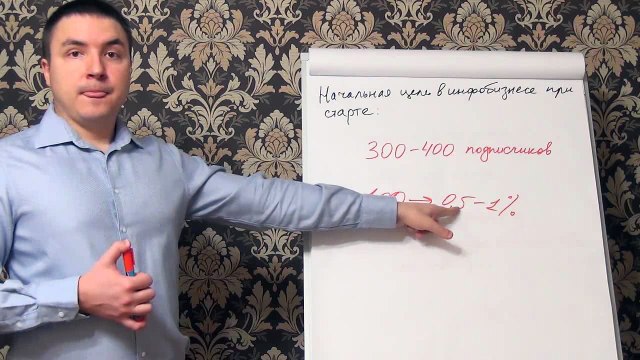 Евгений Грин — Начальная цель при старте в инфобизнесе