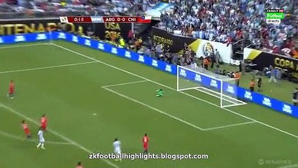 USA 2016 Final All Goals & Highlights ARGENTINA 0-0 CHILE COPA AMERICA FINAL