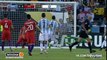 All Goals & Highlights HD - Argentina 0-0 (2-4 pen.) Chile  27.06.2016 Final