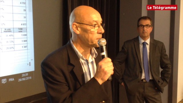 Loudéac. Municipales : la gauche l'emporte de 11 voix