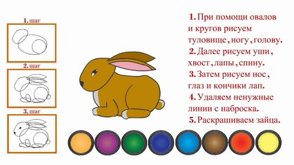 Kak narisovat zajca poshagovyj urok