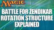 MTG - Standard Rotation Structure: Post Battle for Zendikar