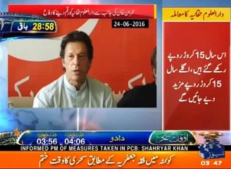 Imran Khan's Love for Sami ul Haq and Taliban - Let's Take a look at History - Is it right to call Imran as Taliban Khan