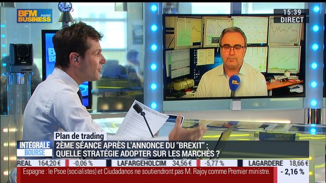 Plan de trading: Les marchés toujours sonnés par le Brexit - 27/06