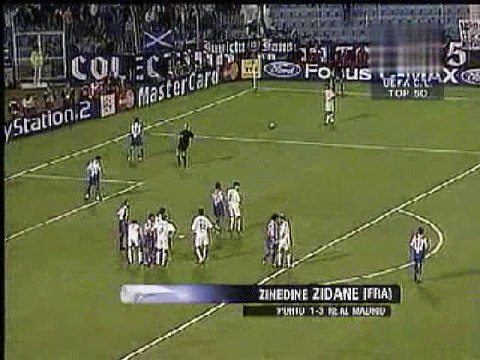 Goals from Zinedine Zidane | Funny Football | Clip Football