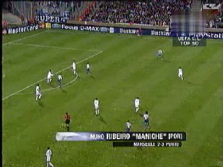 UEFA Euro | Top UEFA | Funny Football | Clip Football