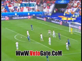 ايطاليا تهدد مرمى اسبانيا بتسديدة مع انطلاق المباراة