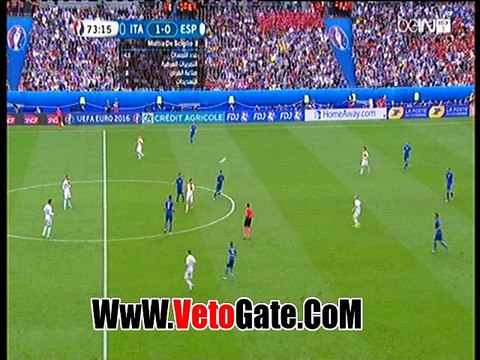الغاء هدف لصالح اسبانيا فى شباك ايطاليا بسبب التسلل