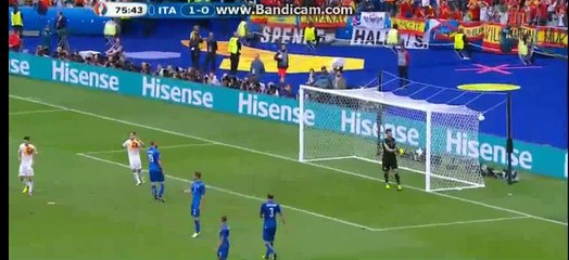 1-1 Andres Iniesta Goal - Italy 1-1 Spain - 27-06-2016