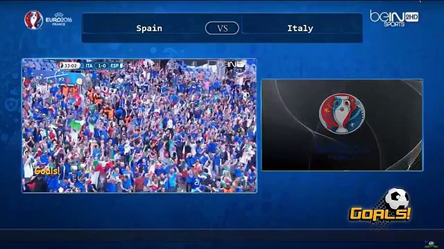 اهداف مباراة ايطاليا 2-0 اسبانيا كاملة [2016_06_27] يورو 2016 [عصام الشوالي] HD