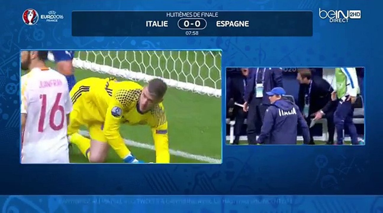 Euro 2016 : Italie vs Espagne [2-0] Résumé Du Match & Les Buts ( 27/06/2016 ). HD