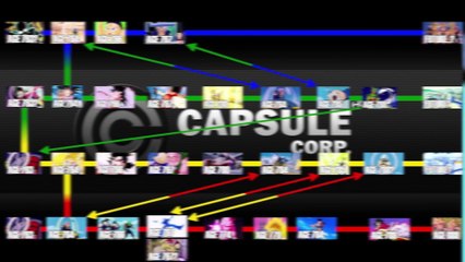 Black Goku God Of Destruction Makaioshin Theory & God King Zumasu Green Supreme Kai ft. Geekdom101