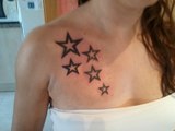 Los Significados de los Tatuajes de Estrellas para Hombres y Mujeres