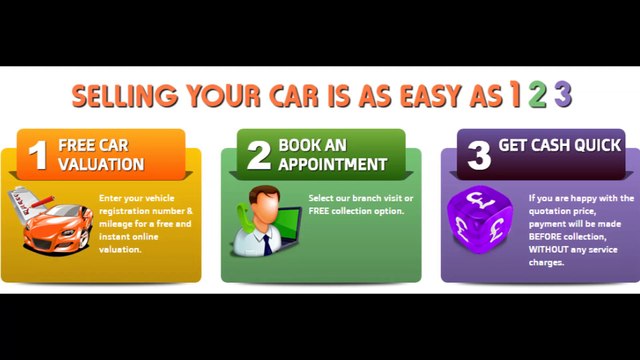 Car GoGa - Sell My Car | Sell My Car Fast | Sell My Car Online | Sell My Car Today