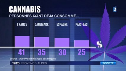 Faut-il légaliser le cannabis ? Oui répond Patrick Menucci (Juin 2016) (FR)
