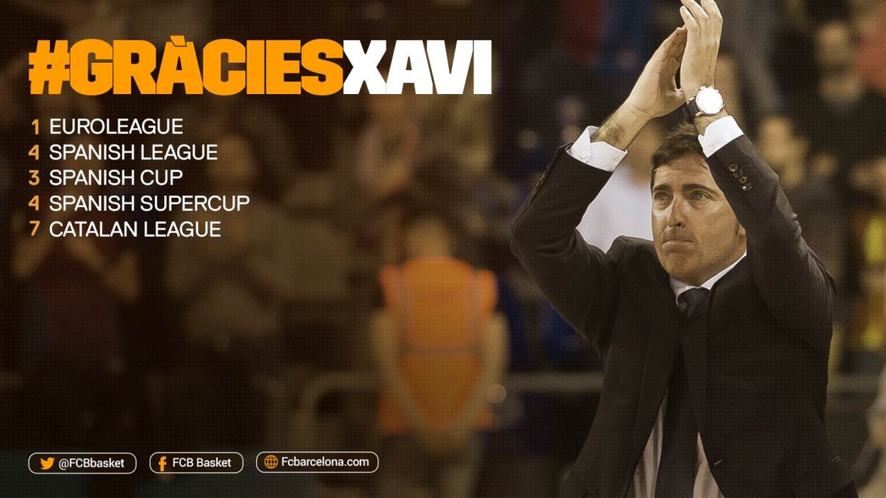 FCB Basket:  FC Barcelona & Xavi Pascual (2008...