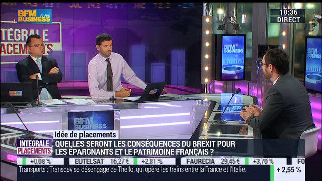 Idées de placements: Après le Brexit, quels placements privilégier ? - 28/06
