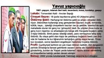 Dünya'nın En Psikopat 10 Seri Katili