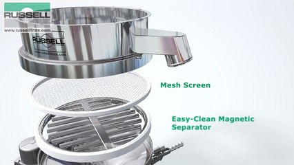 Russell Compact Sieve