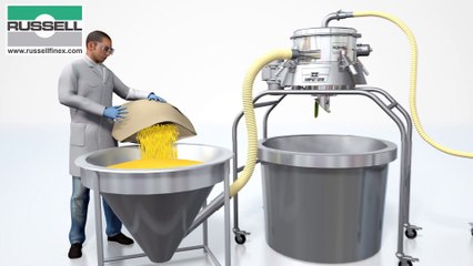 Russell Compact Self-Loading Sieve