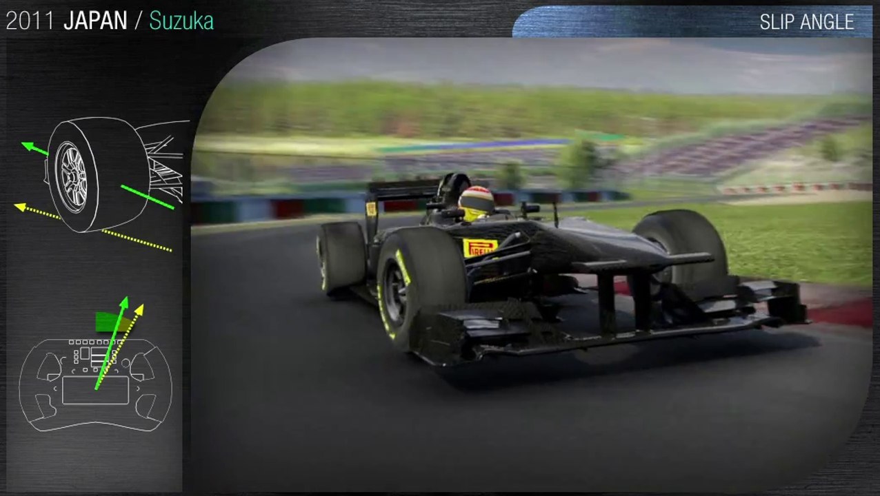 Grand Prix F1 du Japon, Suzuka 2011