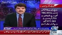 Daniyal Aziz ko Yahudi kehne per Mubashir Lucman k khalaf muqadma