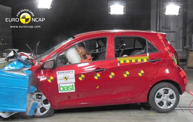Crash-test Kia Picanto
