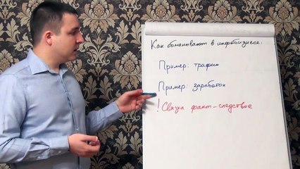 Евгений Грин — Как обманывают в инфобизнесе