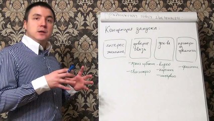 Евгений Грин — Концепция запуска