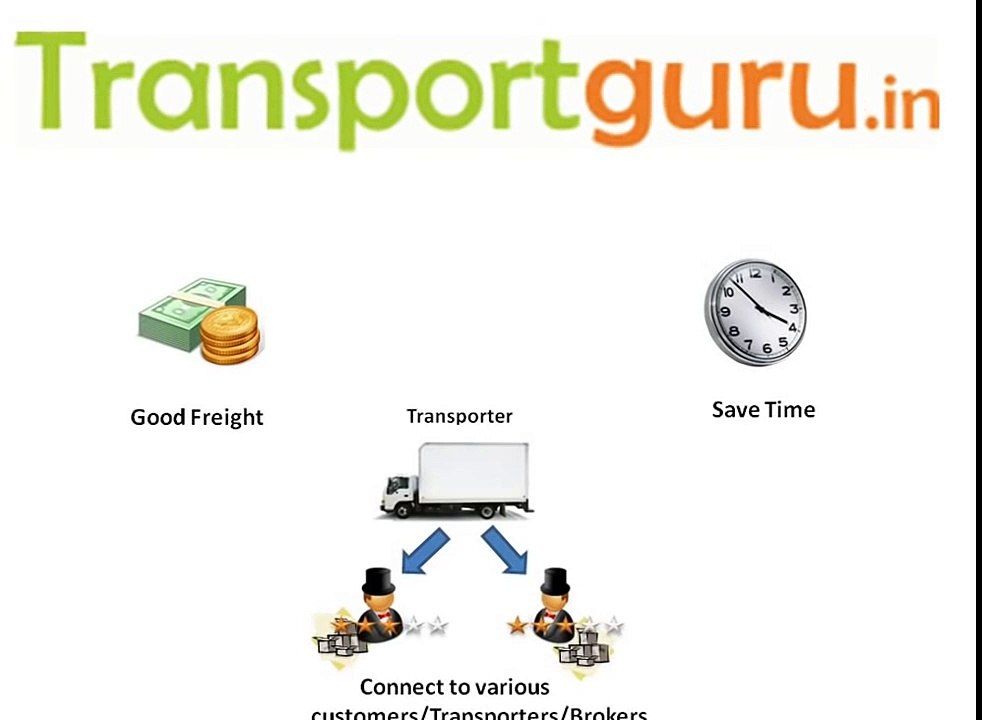 How to find return load for your truck