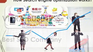 How to identify the best SEO company?