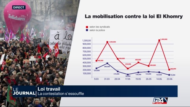 Loi travail: Valls reçoit syndicats et patronat