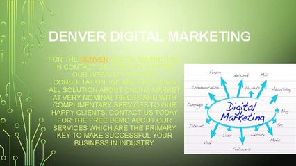 Inbound marketing Denver
