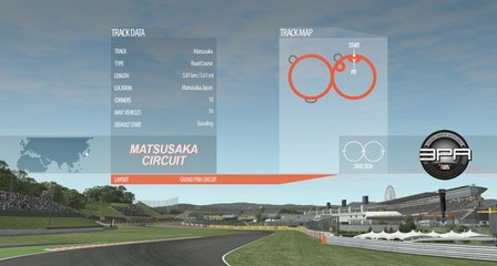 Tour de piste à Matsusaka (Suzuka) en Porsche Flat6 sur Rfactor 2