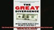Enjoyed read  The Great Divergence Americas Growing Inequality Crisis and What We Can Do about It