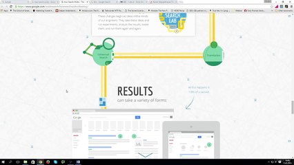 How Search Engines Works Part 3