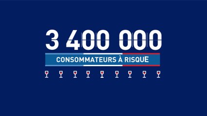 Les politiques de lutte contre les consommations nocives d'alcool