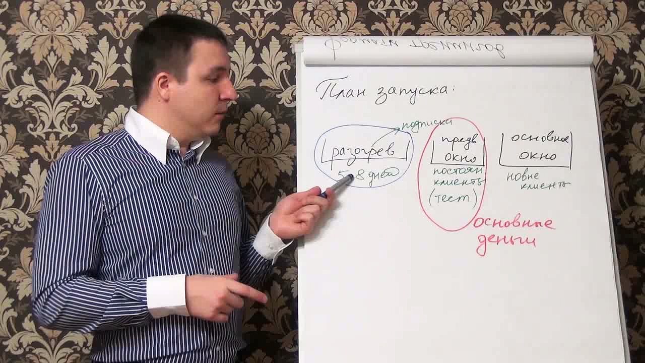 Евгений Грин — План запуска