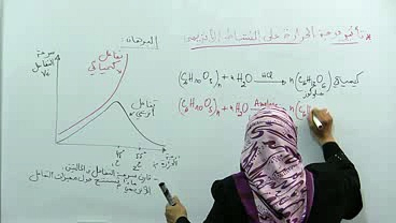 تأثير تغيرات درجة الحرارة