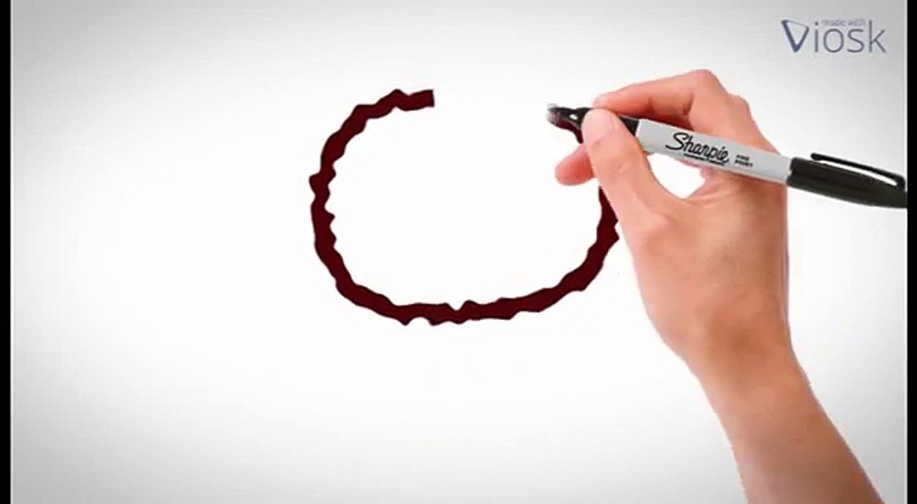 Affordable Website Design Builder In Kitchener, Waterloo & Cambridge