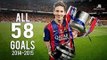 Lionel Messi 2015 ● Skills & Goals ● Barcelona F C ● HD ( KEAN KEEGAN )