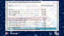 Humour : voici comment on été recrutés les joueurs de l'équipe islandaise de foot !
