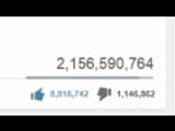 Congratulations PSY Still Breaking Records AKA The Youtube View Count