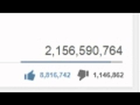 Congratulations PSY Still Breaking Records AKA The Youtube View Count