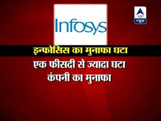 Infosys not to raise salaries now