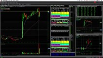 Beginner Stock Trading Tips - Live $MGT Trade - 5/26/16 - Small Profit on Sure Trader