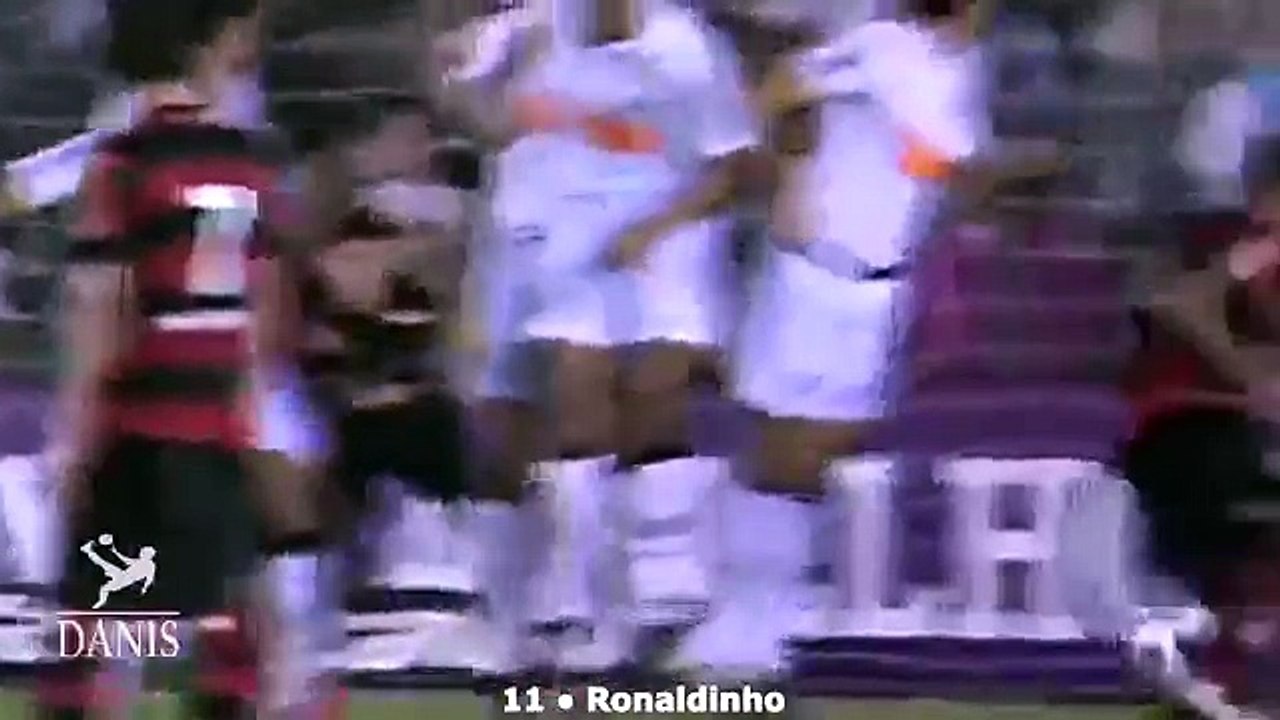 Top 15 Free Kicks Under The Wall
